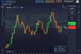 Mastering the Art of Pocket Option Trade A Comprehensive Guide Mastering the Art of Pocket Option Trade A Comprehensive Guide